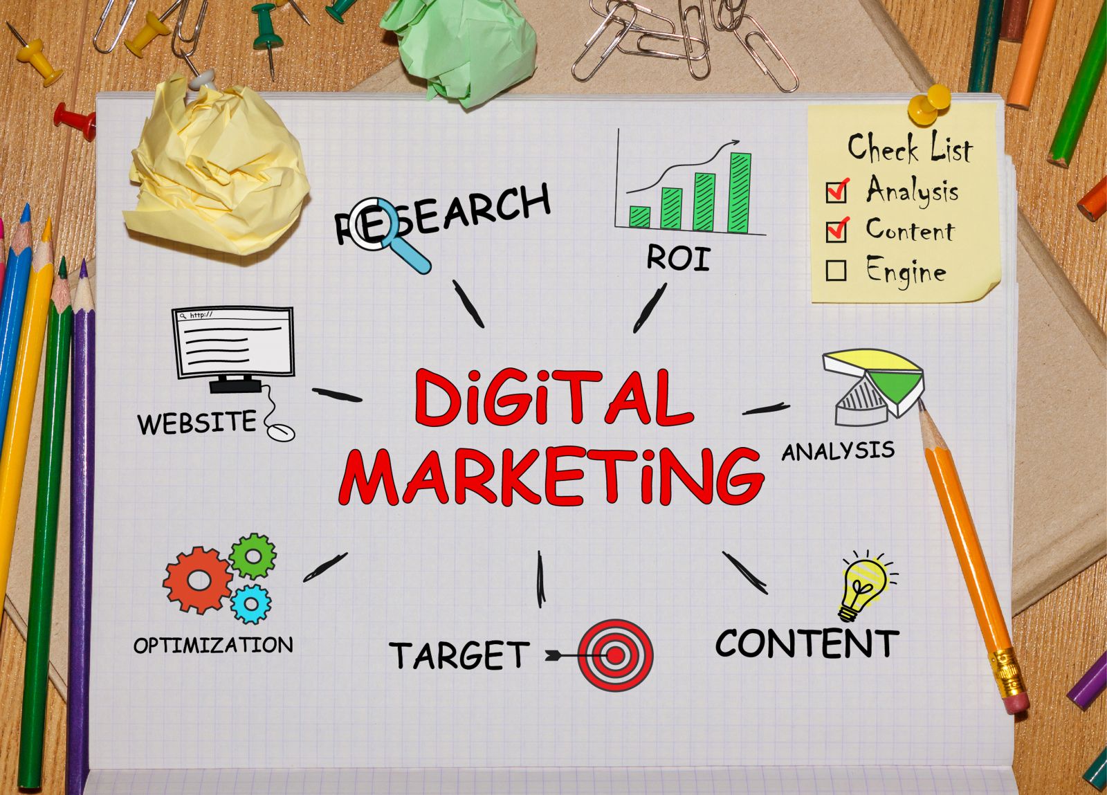 54 THUẬT NGỮ THÔNG DỤNG TRONG DIGITAL MARKETING