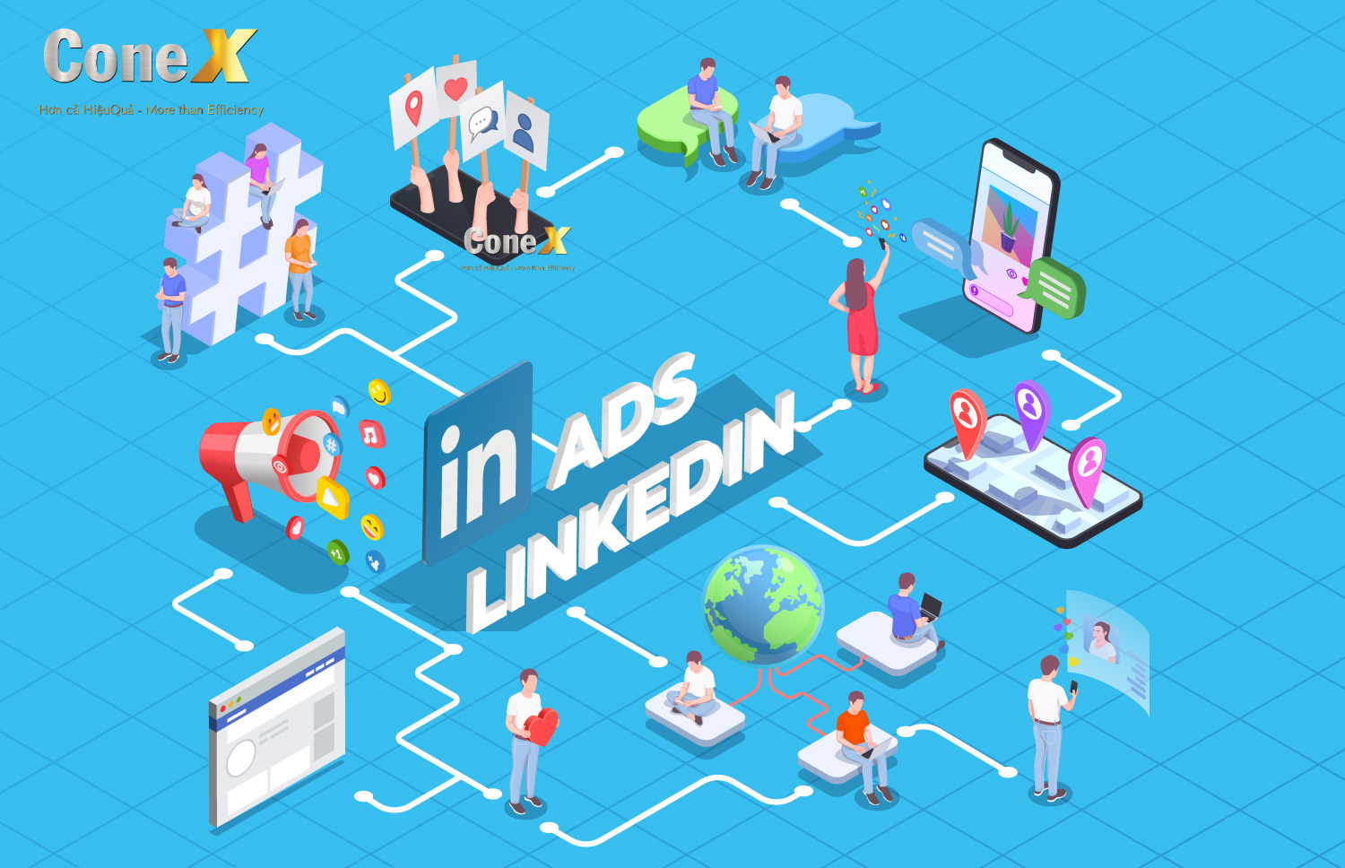 Các Doanh nghiệp có thể Marketing trên Linkedin như thế nào?