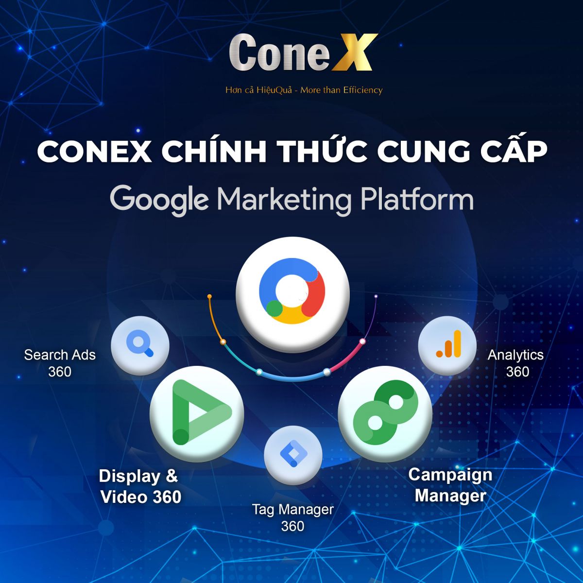 CONEX CHÍNH THỨC CUNG CẤP GOOGLE MARKETING PLATFORM TẠI VIỆT NAM