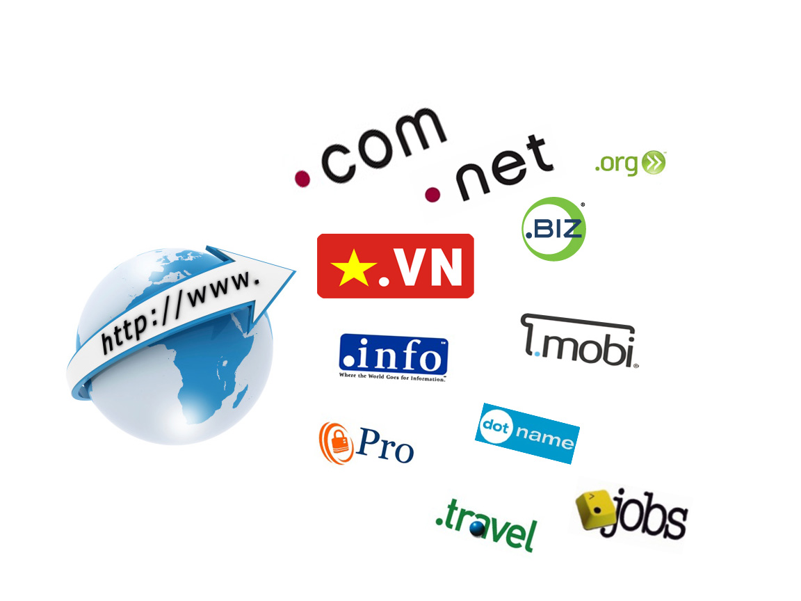 Bảng giá Domain Hosting